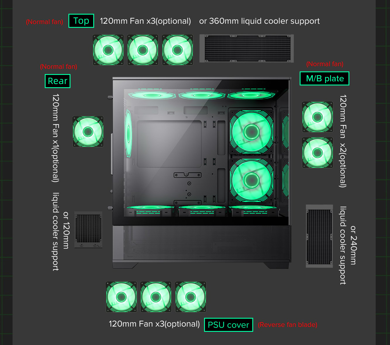 Gamemax Vista Mb Black Usb Micro Atx Tower Tempered Glass Computer Case Fan Is Not Included